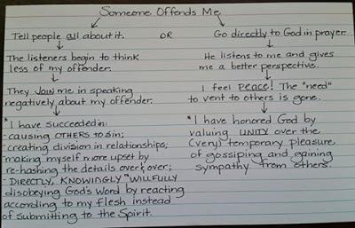 The very real effects of culture shock, Part 3 (final) The very real effects of culture shock, Part 3 (final)