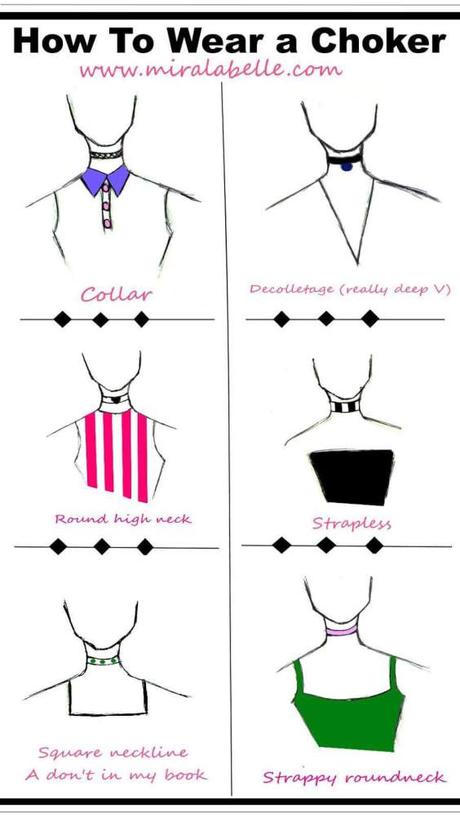 How to wear a Choker? BEU Couture