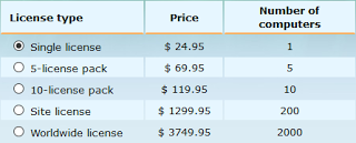 LogonExpert Review: A Windows Automatic Logon Tool LogonExpert Review: A Windows Automatic Logon Tool