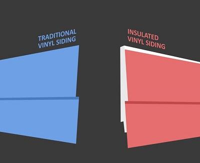 Getting to Know Insulated Core Vinyl Siding Insulated Core Vinyl Siding1