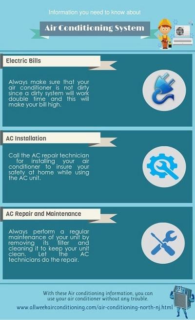 Hiring professional air conditioning contractors airconditioning contractors