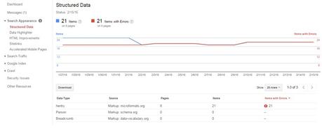 How to Fix Structured Data Markup Errors How to Fix Structured Data Markup Errors