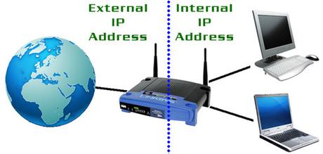 Router