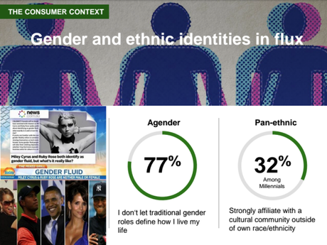 What *Should* the Brewers Association Do to Address Gender and Race? What *Should* the Brewers Association Do to Address Gender and Race?