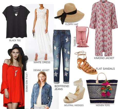 TEN ESSENTIALS TO PACK FOR A WEEKEND TRIP TEN ESSENTIALS TO PACK FOR A WEEKEND TRIP