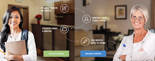 StudyBay Review: Editing And Academic Custom Writing Service StudyBay Review: Editing And Academic Custom Writing Service