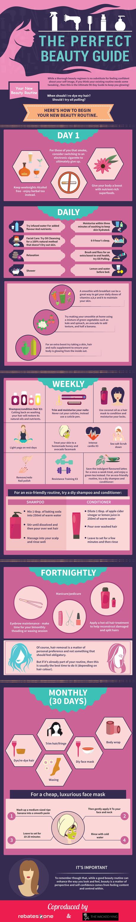 The Perfect Beauty Guide The Perfect Beauty Guide