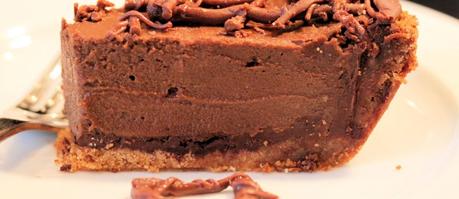 Paleo Dessert Recipes: Pumpkin Pie Paleo Dessert Recipes Pumpkin Pie Featured Image