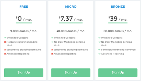 SendinBlue is All-in-one Email Solution for Small Business SendinBlue is All-in-one Email Solution for Small Business