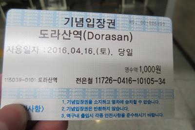 A Visit to South Korea's DMZ