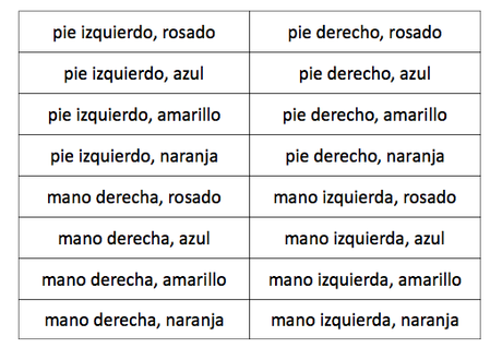 Creating an outdoor game with Spanish vocabulary Creating an outdoor game with Spanish vocabulary