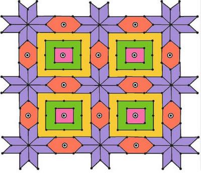 6 Rangoli Designs and Their Types 6 Rangoli Designs and Their Types