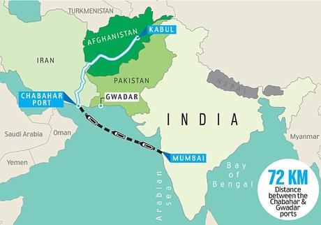 developing Chabahar Port in Iran ~ how it occurs good for India