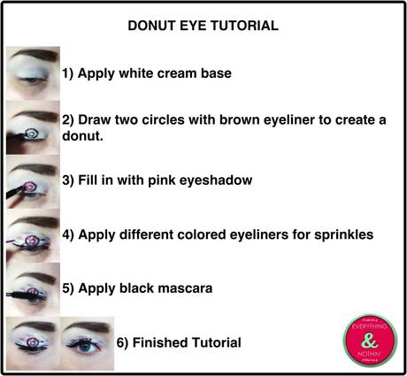 MIRROR IMAGE SERIES (DONUT) TUTORIAL MIRRORimage Donut