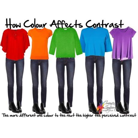 How to Wear Medium Value Colours When You are High Contrast How to Wear Medium Value Colours When You are High Contrast