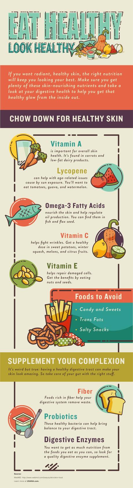 Top Nutrients to Keep Your Skin Healthy [INFOGRAPHIC]
