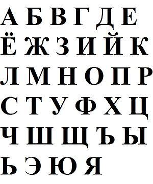 Learn Russian alphabet