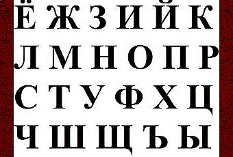 In Russian Alphabet Easily Without 12