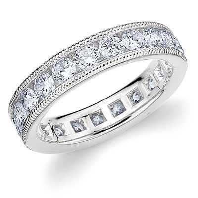 The Meaning Behind Eternity Rings