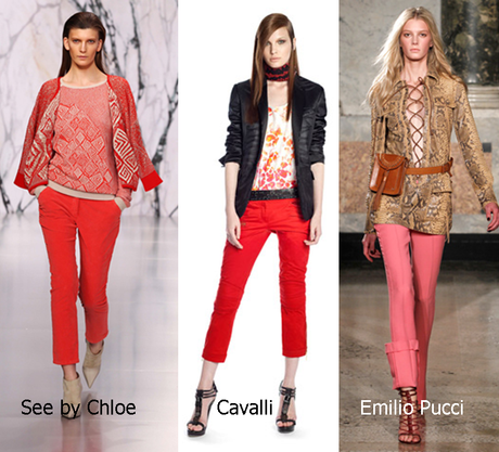 how to wear coloured jeans How to Wear Coloured Jeans for the 40+