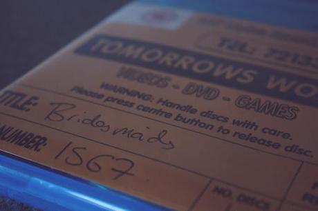 What I'm Loving What I'm Loving