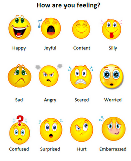 http://m5.paperblog.com/i/15/156373/helping-kids-identify-their-hot-feelings-L-lRn__1.png