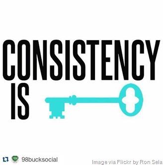 consistency-frequency