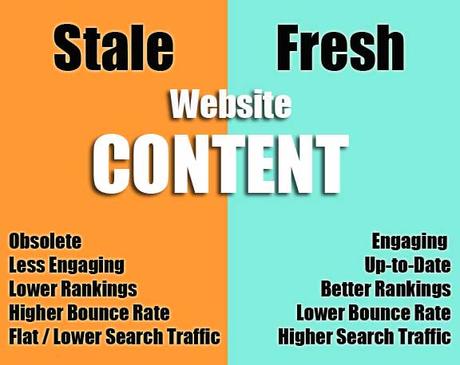 8 Simple Ideas to Help Your Customers Actually Buy Online 8 Simple Ideas to Help Your Customers Actually Buy Online