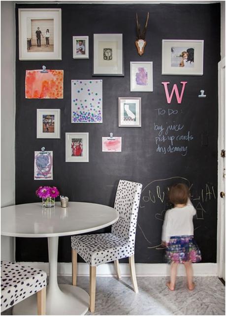 called chalkboard paint 