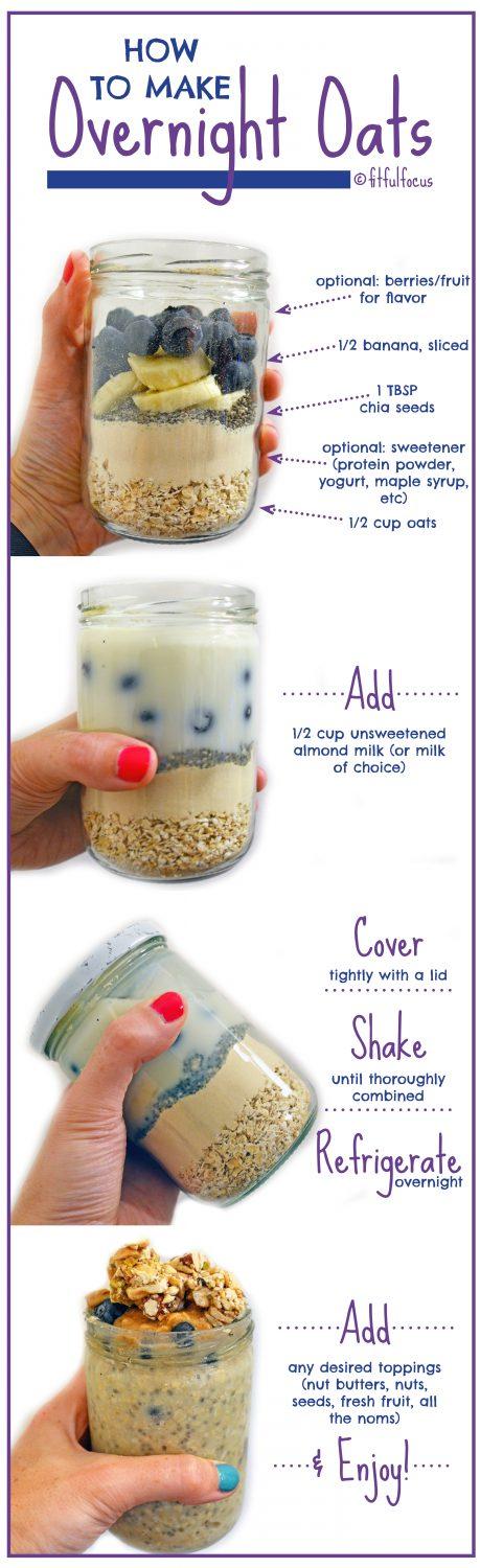 How To Make Overnight Oats