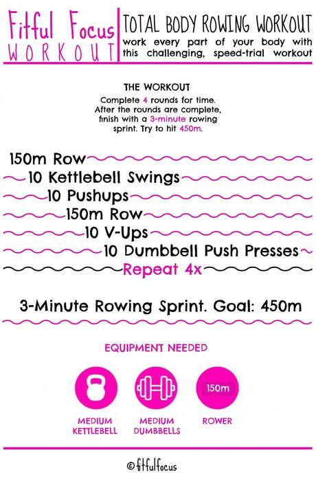Total Body Rowing Workout