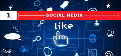 4 Key Tasks That Every Entrepreneur Should Outsource Social Media