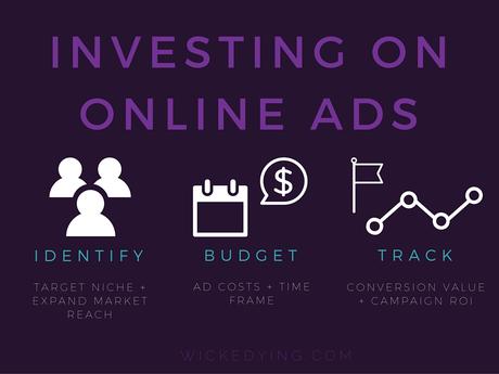 Social Media Trends 2016 Online Ad Investment