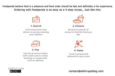 how to order online on foodpanda
