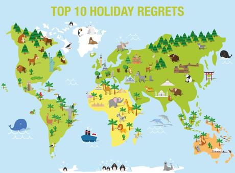 Top 50 Holiday Regrets Revealed Top 50 Holiday Regrets Revealed
