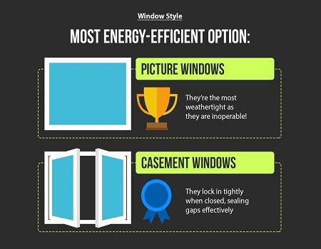 energy savings window replacement5