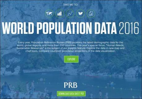 Population Reference Bureau Issues 2016 World Population Data Sheet