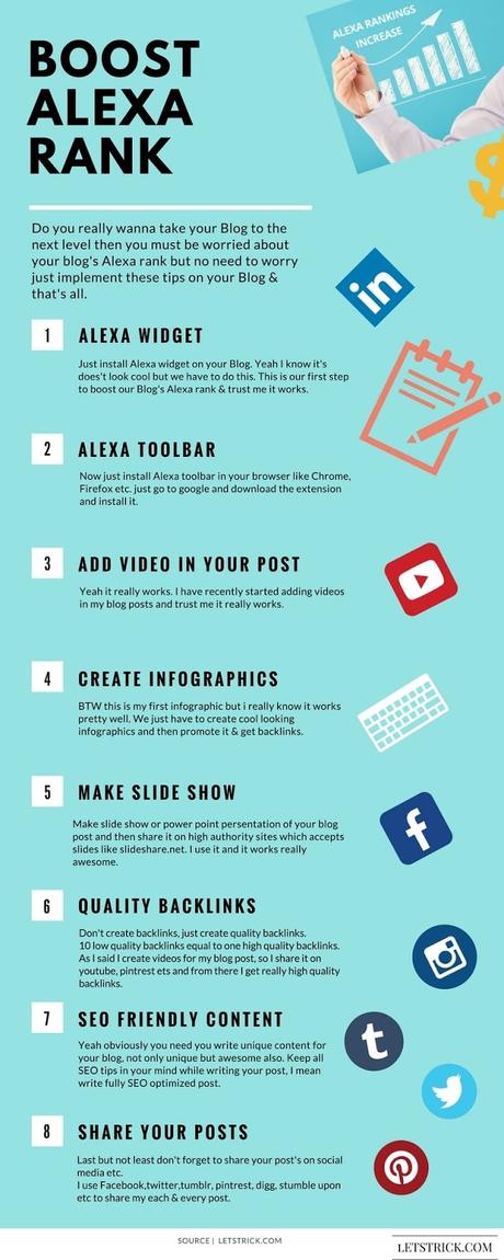 (Video) How To Increase Alexa Rank Of Your Blog [InfoGraphic].