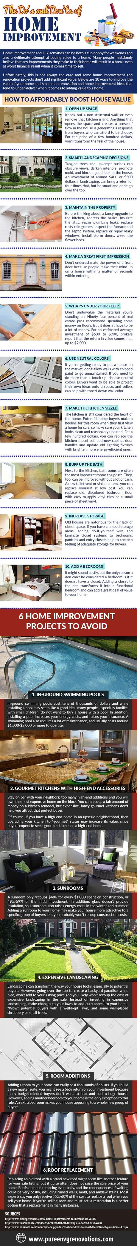 The Do’s and Don’ts of Home Improvement Home Improvement Infographic