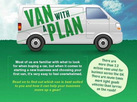 Finding a Perfect Van for Business Needs (Infographics) Finding a Perfect Van for Business Needs (Infographics)