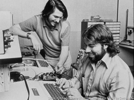 Wozniak-and-Jobs-1976