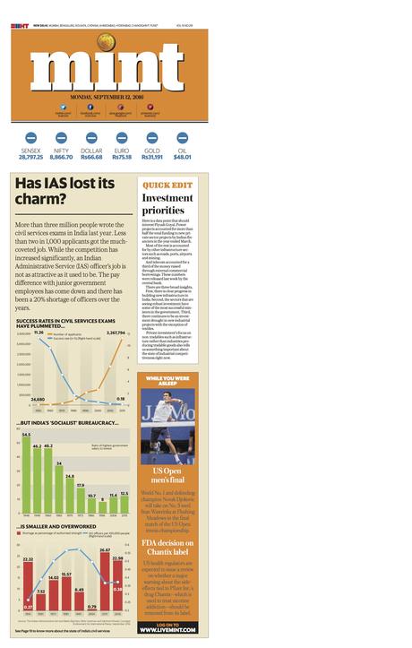 India’s Mint goes broadsheet India’s Mint goes broadsheet