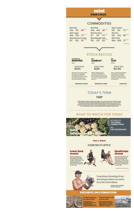India’s Mint goes broadsheet India’s Mint goes broadsheet