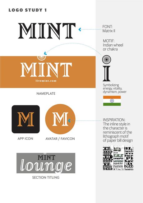 India’s Mint goes broadsheet India’s Mint goes broadsheet