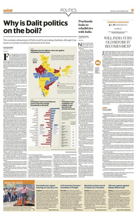 India’s Mint goes broadsheet India’s Mint goes broadsheet