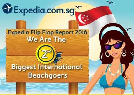Singapore Ranked 2nd As Biggest International Beachgoers On Expedia Flip Flop Report 2016