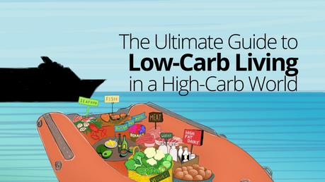 The Ultimate Guide to Low-Carb Living in a High-Carb World