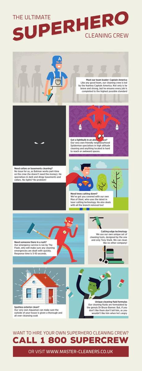 How Superheroes Can Help With Cleaning How Superheroes Can Help With Cleaning