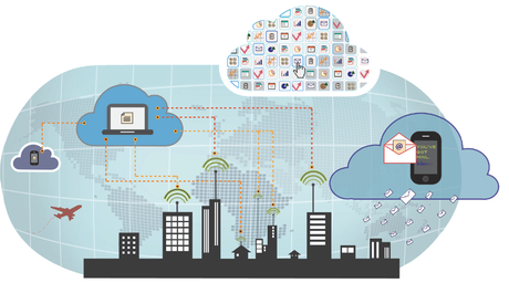 cloud Mobility How Cloud Computing Contributes to Enterprise Mobility?