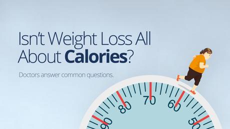 Isn’t Weight Loss All About Calories?